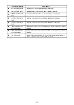 Предварительный просмотр 68 страницы JUKI AMS-224EN4530R Instruction Manual