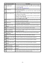 Предварительный просмотр 70 страницы JUKI AMS-224EN4530R Instruction Manual