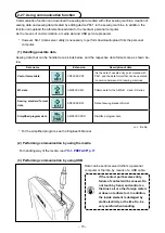 Предварительный просмотр 74 страницы JUKI AMS-224EN4530R Instruction Manual