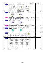 Предварительный просмотр 90 страницы JUKI AMS-224EN4530R Instruction Manual
