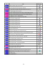 Предварительный просмотр 92 страницы JUKI AMS-224EN4530R Instruction Manual