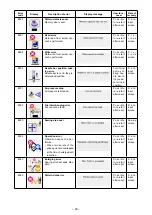 Предварительный просмотр 94 страницы JUKI AMS-224EN4530R Instruction Manual