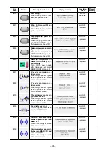 Предварительный просмотр 97 страницы JUKI AMS-224EN4530R Instruction Manual