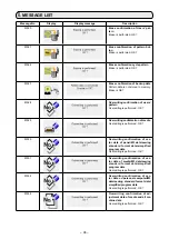 Предварительный просмотр 100 страницы JUKI AMS-224EN4530R Instruction Manual