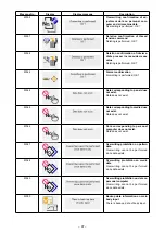 Предварительный просмотр 101 страницы JUKI AMS-224EN4530R Instruction Manual