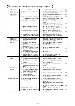 Предварительный просмотр 113 страницы JUKI AMS-224EN4530R Instruction Manual