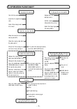 Предварительный просмотр 22 страницы JUKI AMS-224EN6060/IP-420 Instruction Manual