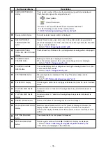 Preview for 38 page of JUKI AP-874/IP-420 Instruction Manual