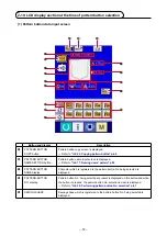 Preview for 61 page of JUKI AP-874/IP-420 Instruction Manual