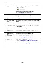 Preview for 62 page of JUKI AP-874/IP-420 Instruction Manual