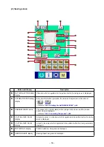 Preview for 63 page of JUKI AP-874/IP-420 Instruction Manual