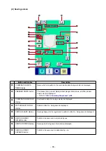 Preview for 72 page of JUKI AP-874/IP-420 Instruction Manual