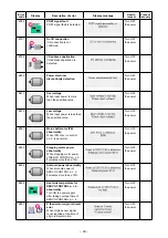 Preview for 103 page of JUKI AP-874/IP-420 Instruction Manual