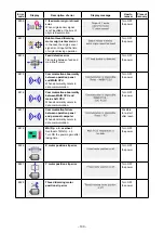 Preview for 104 page of JUKI AP-874/IP-420 Instruction Manual