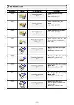 Preview for 106 page of JUKI AP-874/IP-420 Instruction Manual