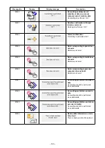 Preview for 107 page of JUKI AP-874/IP-420 Instruction Manual