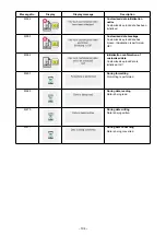 Preview for 108 page of JUKI AP-874/IP-420 Instruction Manual