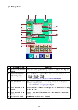 Предварительный просмотр 67 страницы JUKI AP-876/IP-420 Instruction Manual