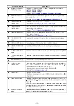 Предварительный просмотр 86 страницы JUKI AP-876/IP-420 Instruction Manual