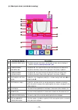 Предварительный просмотр 88 страницы JUKI AP-876/IP-420 Instruction Manual