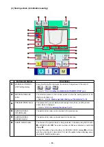 Предварительный просмотр 90 страницы JUKI AP-876/IP-420 Instruction Manual