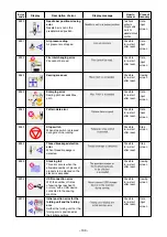 Предварительный просмотр 104 страницы JUKI AP-876/IP-420 Instruction Manual
