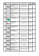 Предварительный просмотр 107 страницы JUKI AP-876/IP-420 Instruction Manual