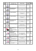 Предварительный просмотр 109 страницы JUKI AP-876/IP-420 Instruction Manual