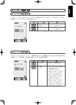 Preview for 7 page of JUKI AP-876 Instruction Manual