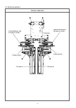 Предварительный просмотр 40 страницы JUKI APW-895 Engineer'S Manual