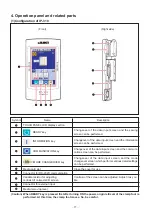 Preview for 102 page of JUKI APW-895 Engineer'S Manual