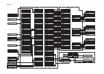 Preview for 210 page of JUKI APW-895 Engineer'S Manual