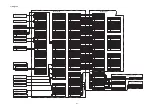 Preview for 211 page of JUKI APW-895 Engineer'S Manual