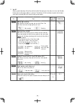 Preview for 78 page of JUKI APW-895NE Instruction Manual