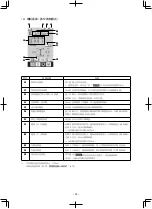 Preview for 174 page of JUKI APW-895NE Instruction Manual