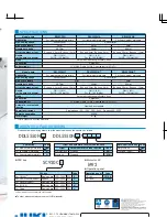 Preview for 4 page of JUKI DDL-5550N Specifications