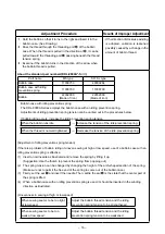 Предварительный просмотр 29 страницы JUKI DDL-8000A Engineer'S Manual