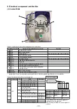 Предварительный просмотр 118 страницы JUKI DDL-8000A Engineer'S Manual