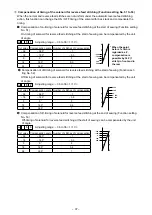 Preview for 39 page of JUKI DDL-8100B-7 Series Instruction Manual