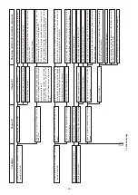 Preview for 51 page of JUKI DDL-9000 Engineer'S Manual