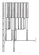 Preview for 55 page of JUKI DDL-9000 Engineer'S Manual