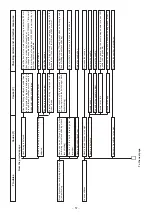 Preview for 60 page of JUKI DDL-9000 Engineer'S Manual