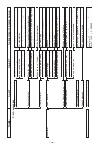 Preview for 61 page of JUKI DDL-9000 Engineer'S Manual