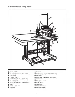 Preview for 6 page of JUKI DDL-9000A Engineer'S Manual