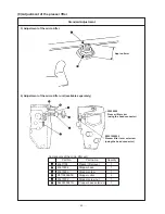 Preview for 44 page of JUKI DDL-9000A Engineer'S Manual