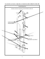 Preview for 84 page of JUKI DDL-9000A Engineer'S Manual