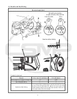 Preview for 12 page of JUKI DDL-9000B-DS Engineering Manual