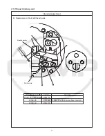 Preview for 60 page of JUKI DDL-9000B-DS Engineering Manual