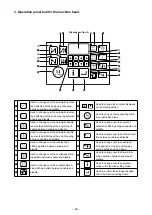 Предварительный просмотр 24 страницы JUKI DDL-900A Instruction Manual