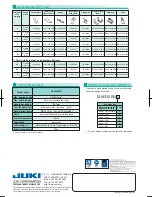 Предварительный просмотр 2 страницы JUKI DLM-5200N Specifications